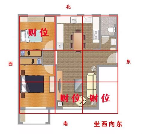 座南朝北|坐南朝北怎麼看？房屋座向、財位布置教學，讓你兼顧運勢與居住。